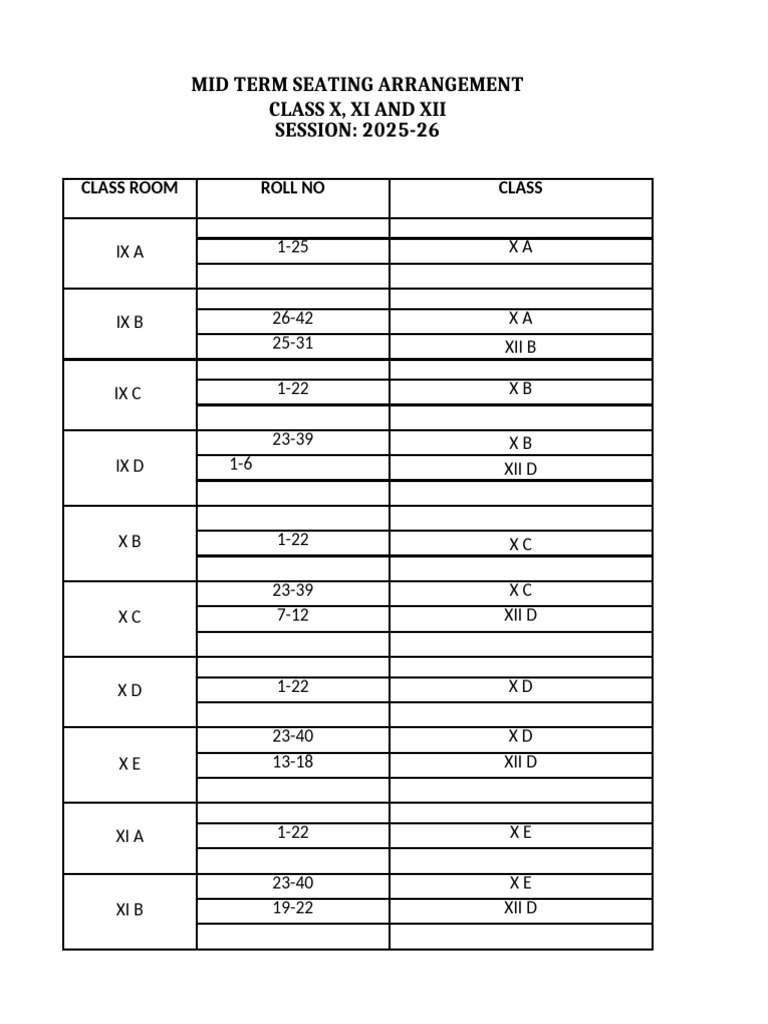 Class X-XII Mid Term Seating Plan 2025-26 | PDF