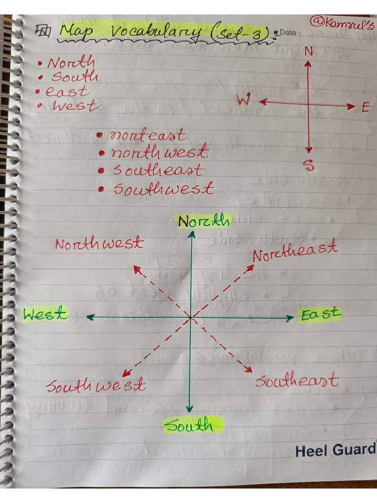 IELTS Map Vocabulary PDF 1