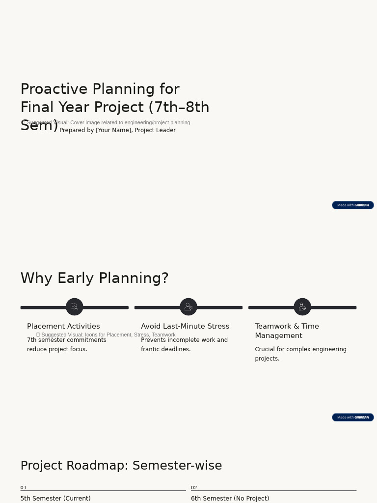 Final Year Project Timeline Guide | PDF