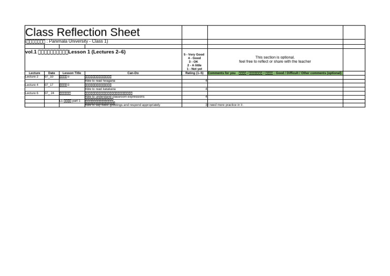 Murali Dharan.j - Class Reflection Sheet パニマラー大学 1-1 | PDF