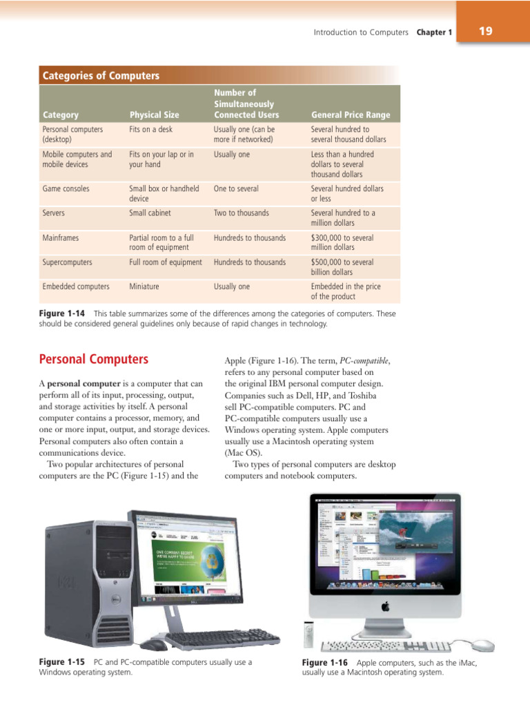 Chapter On Computer Types) | PDF