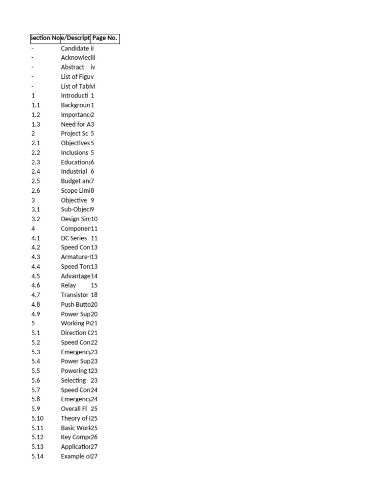 Formatted Index Table of Contents | PDF