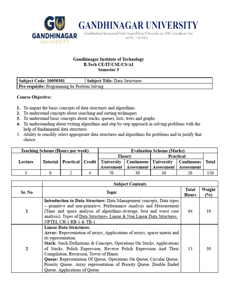 Data Structure | PDF | Computer Programming | Algorithms