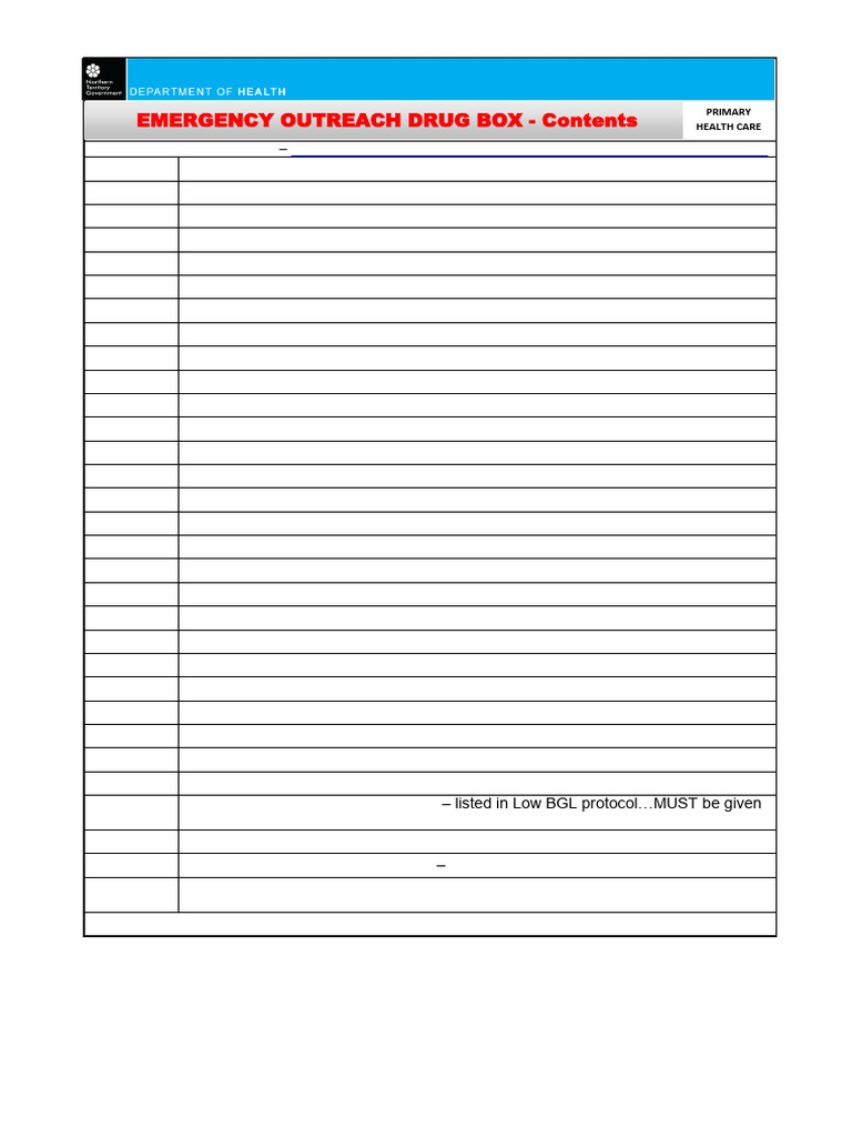 Emergency Outreach Drug Box Contents | PDF