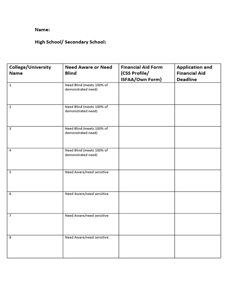 Day 1 Task | PDF