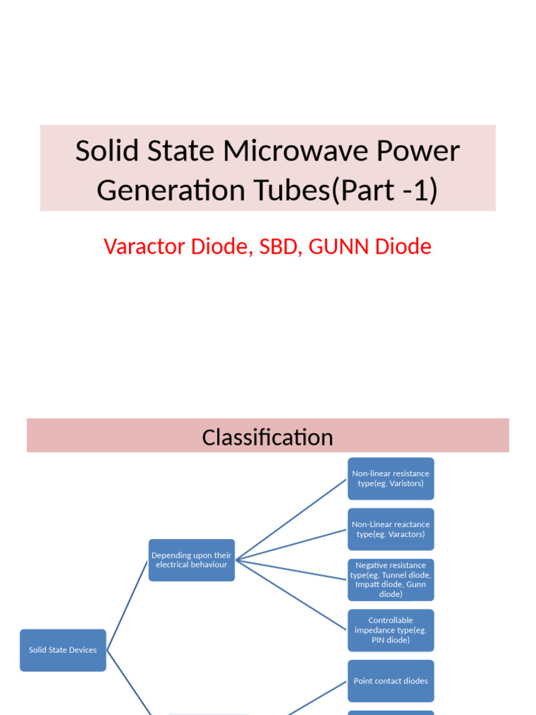 Solid State Microwave Power Tubes Overview | PDF | Diode | Semiconductors