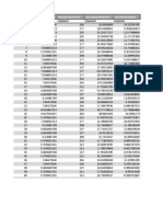 Column1 Column2 Column3 Column4 Column5: Comet ID Manual Head Radius Manual Head Area Tami Head Diameter Tami Head Radius