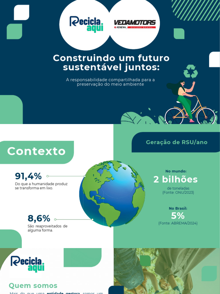 Sustentabilidade e Reciclagem no Brasil | PDF | Reciclagem | Desperdício