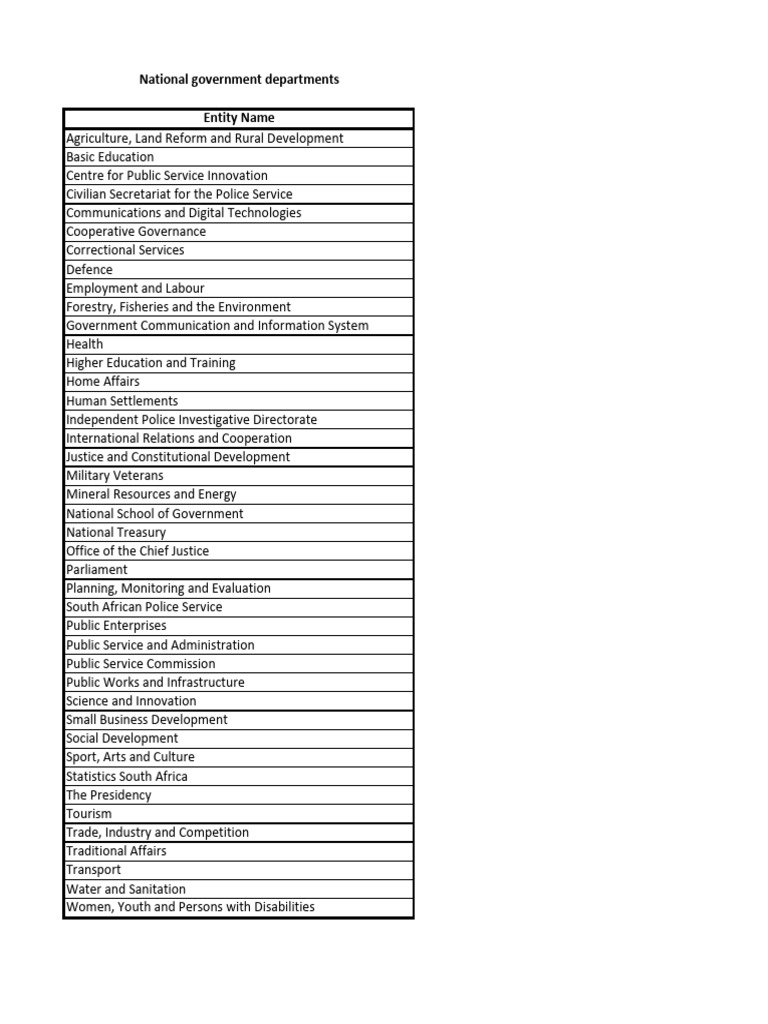 National Government Departments Overview | PDF
