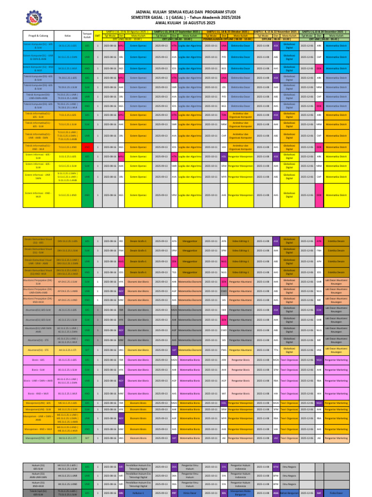 Jadwal Kuliah Semester Gasal 2025 | PDF