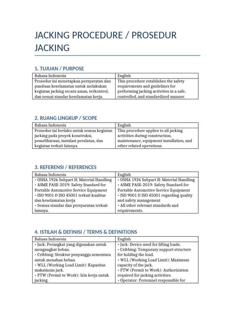 Safe Jacking Procedure Guidelines | PDF