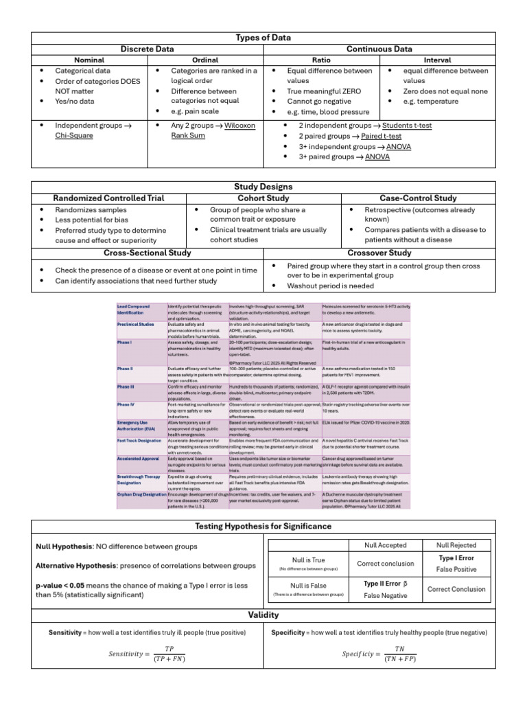 Understanding Data Types and Study Designs | PDF | Null Hypothesis ...
