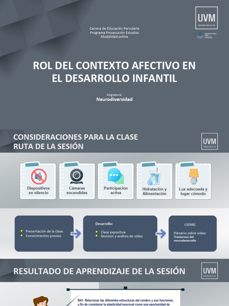 Rol del apego en el desarrollo infantil | PDF | Teoría de apego | Las ...