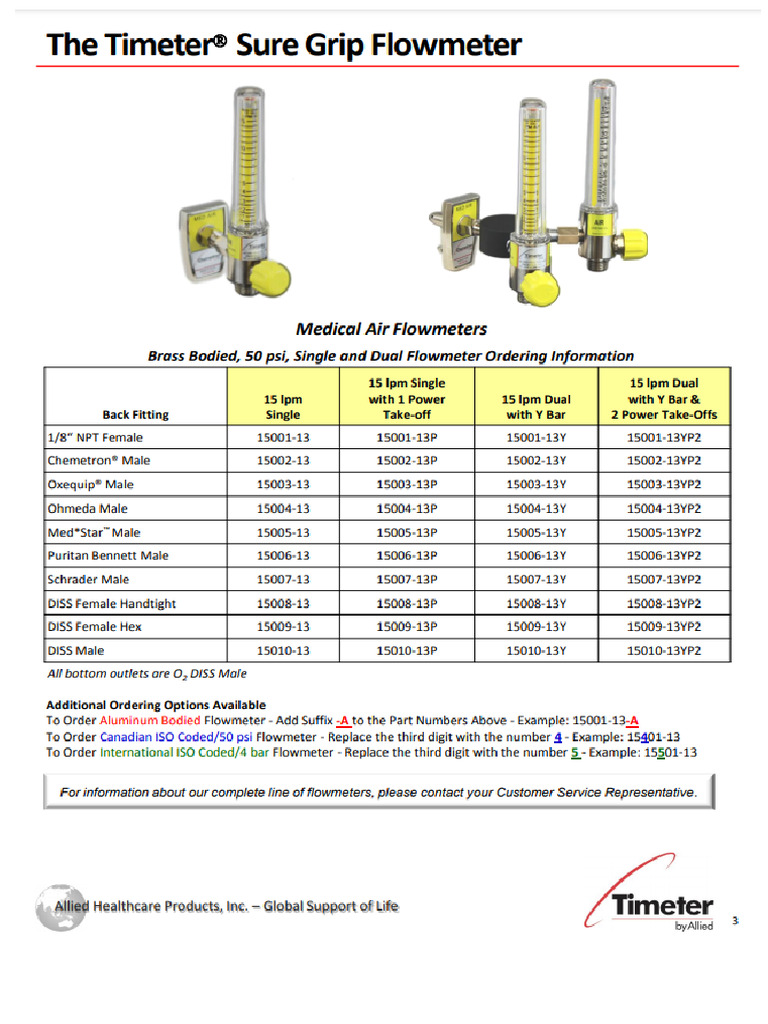 Air Flow Meter Catalog | PDF