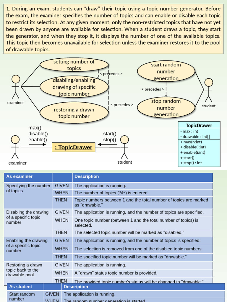 04 Requirements | PDF