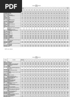 Download HS CODE Indonesia Goods Schedule by Yudha Bolo SN90725220 doc pdf