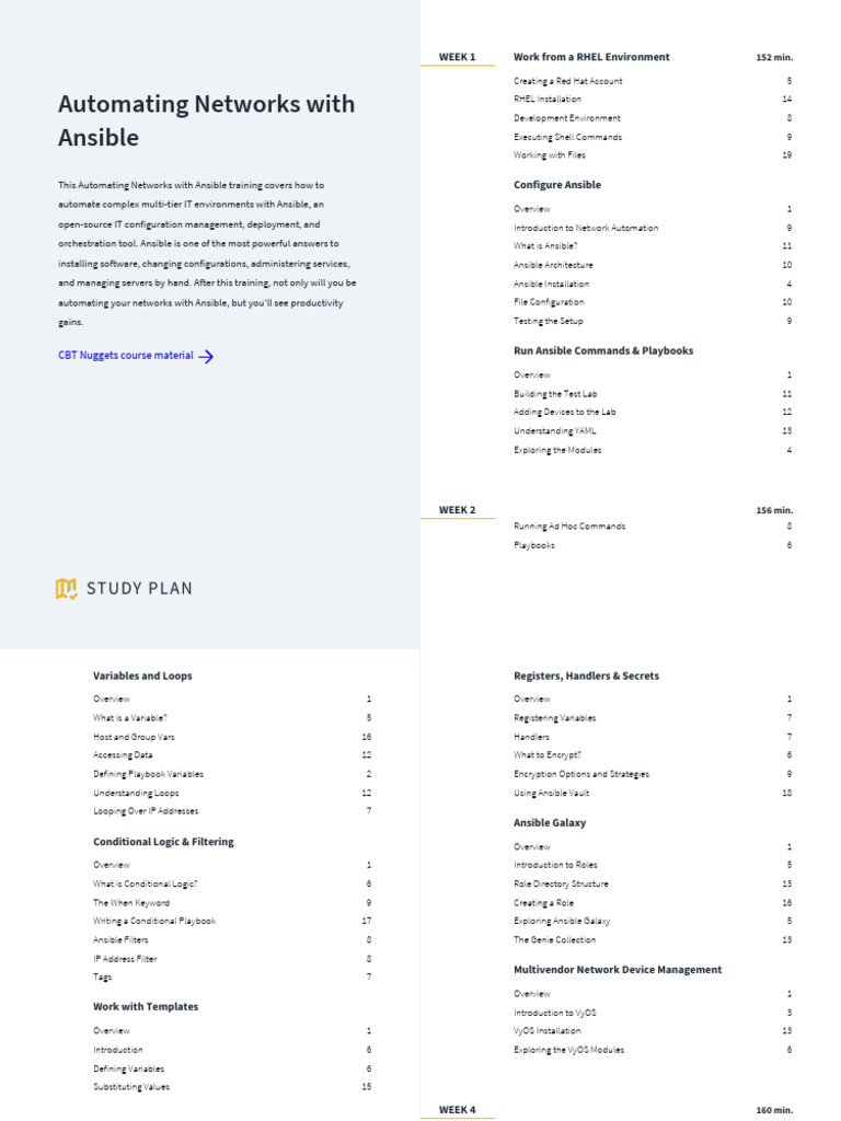 Automate Networks Ansible | PDF | System Software | Computing