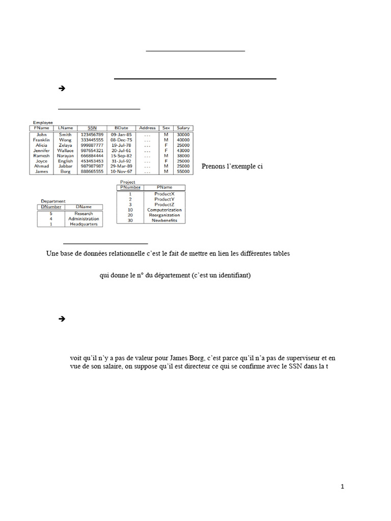 Introduction aux bases de données relationnelles | PDF | SQL | Bases de ...