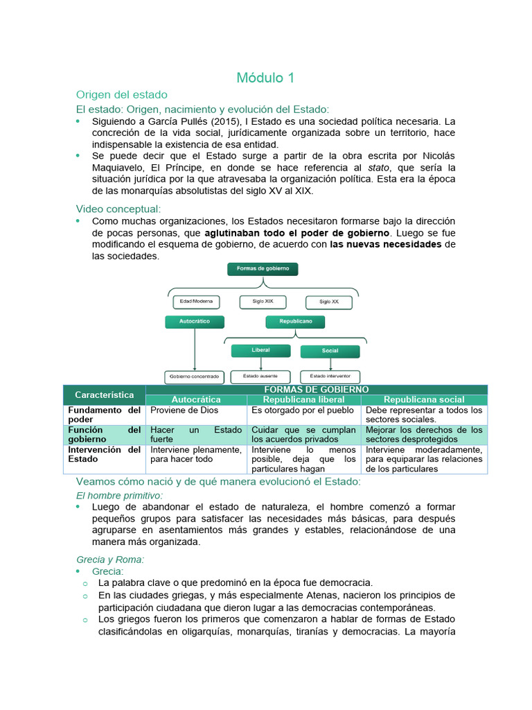 Evolución del Estado y sus Formas de Gobierno | PDF | Constitución ...