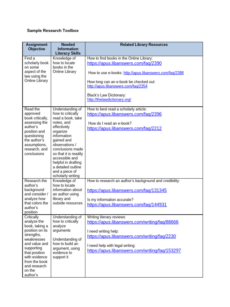 Sample Research Toolbox 2020 | PDF | Libraries | Citation