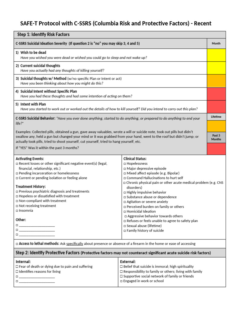 SAFE-T Protocol for Suicide Risk Assessment | PDF | Suicide | Risk