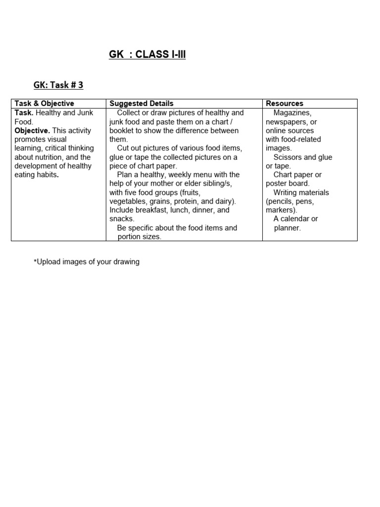 GK Task 3 | PDF