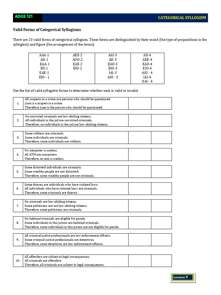 Valid Categorical Syllogism Forms | PDF | Crimes | Crime & Violence