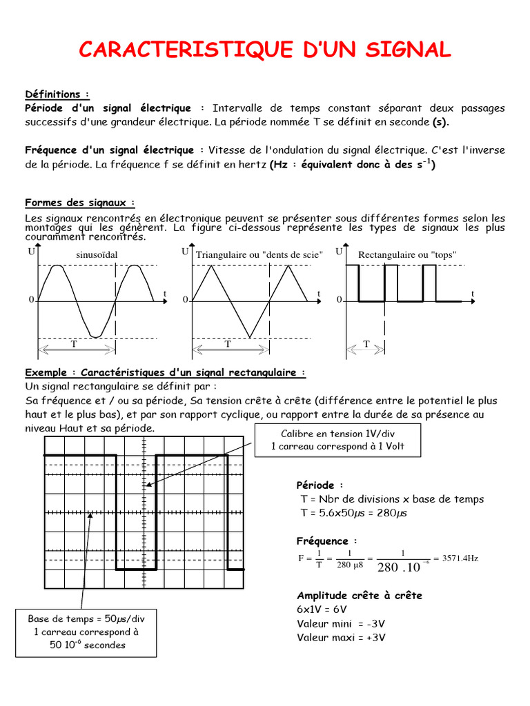 Caractéristiques des signaux électriques | PDF
