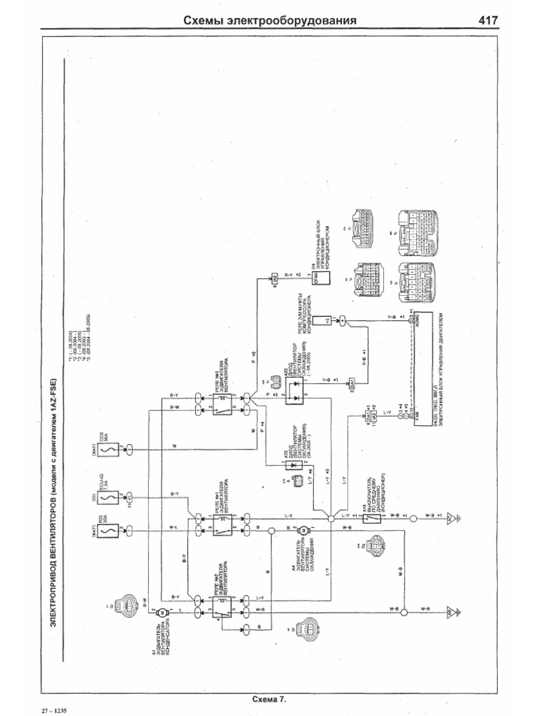 Ec Fan | PDF