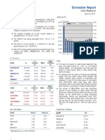 Derivatives Report 23rd April 2012