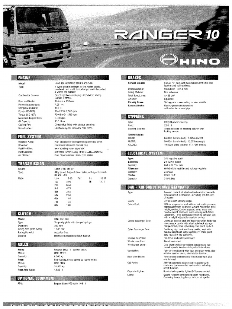 GH 2000 1100 Ranger 10 Nine | PDF