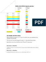 Benchmark Analysis of Objectives in Reading-2