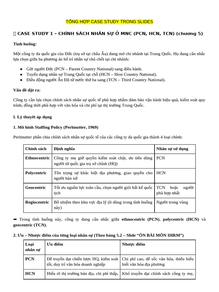 IHRM | PDF