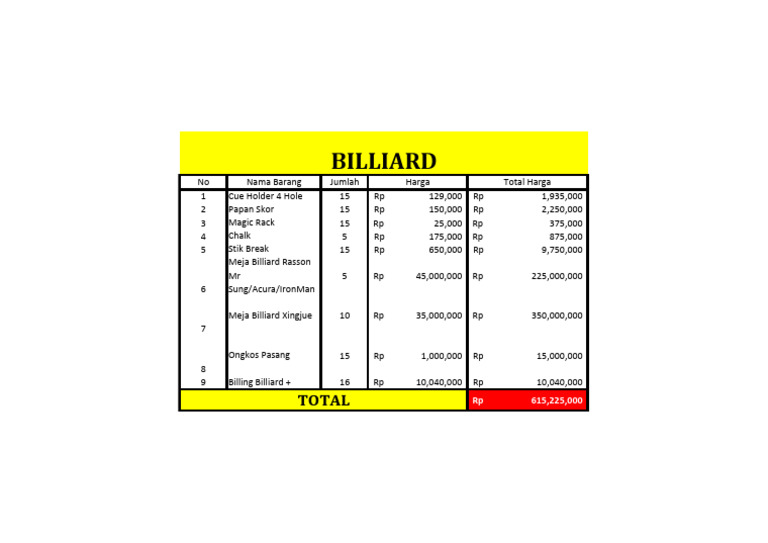 Billiard | PDF
