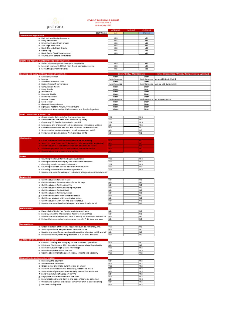 SC Checklist 160725 | PDF
