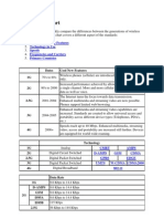 Comparison of Wireless Telecommunications Generations