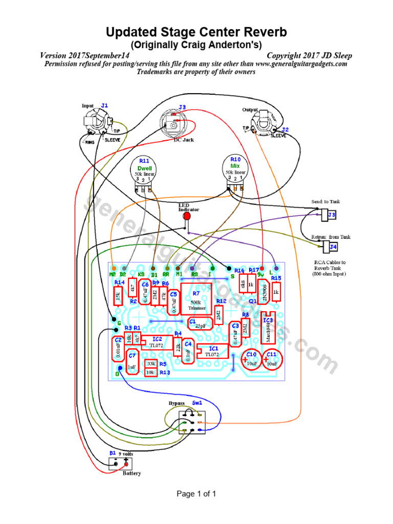 Updated Stage Center Reverb Guide | PDF