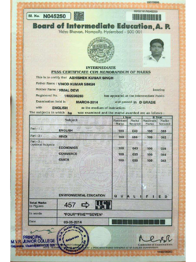Abhishek Kumar Singh 12th Marksheet | PDF