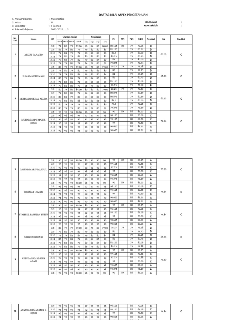 Matematika | PDF