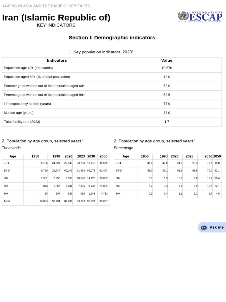 Key Demographic Indicators for Aging Population | PDF
