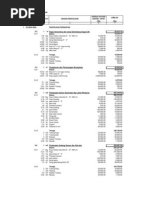 Download RAB ANALISA SNI 2007 by z43nal SN90736216 doc pdf
