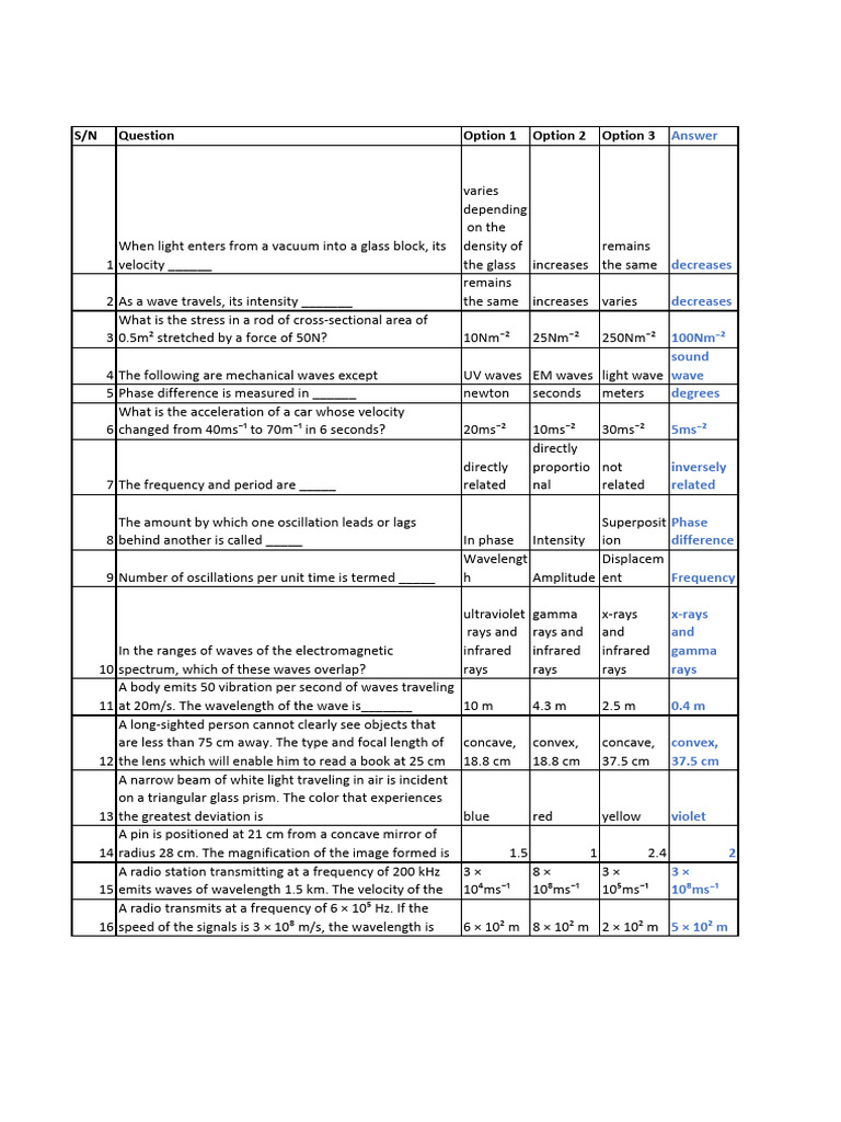 Physics Past Questions and Answers | PDF | Waves | Heat