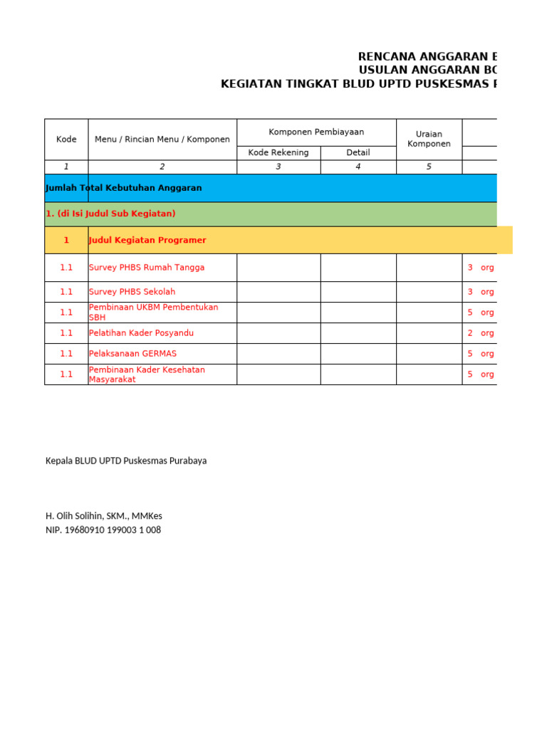 RAB PROMKES Usulan Kegiatan 2026 | PDF