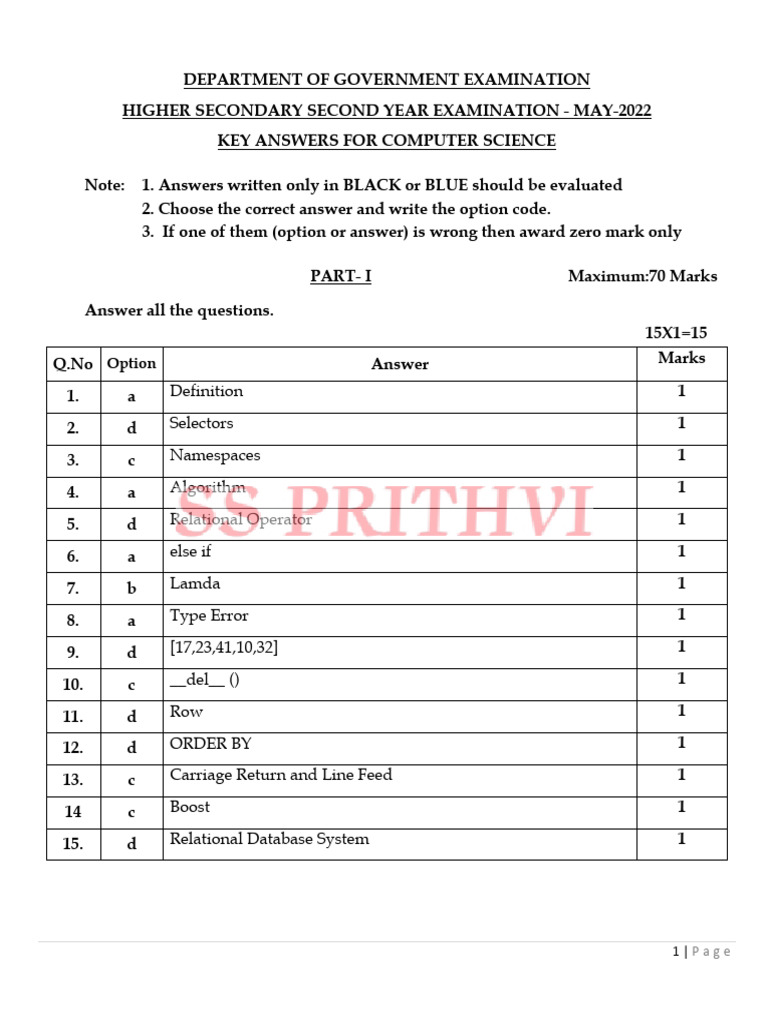 Computer Science Exam Key Answers 2022 | PDF | Relational Database ...