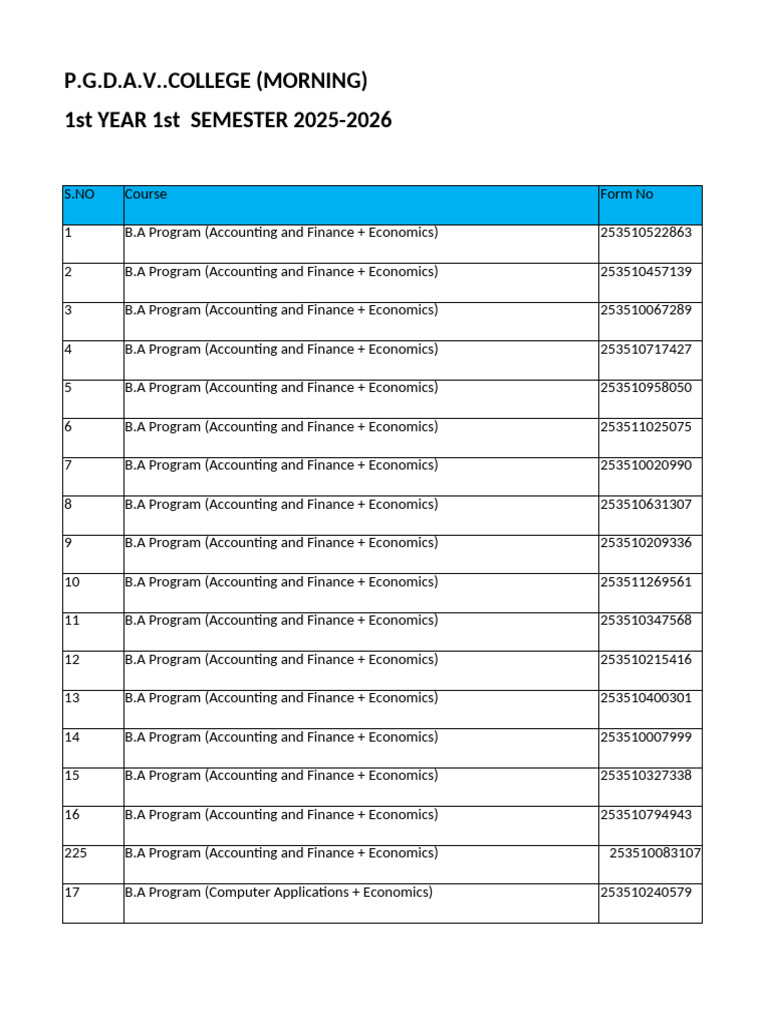 PGDAV College 1st Year Courses 2025-26 | PDF