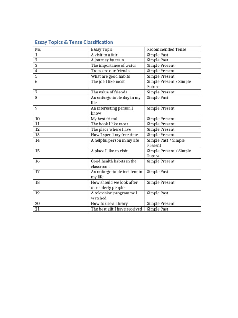 Essay Topics Tense Classification | PDF
