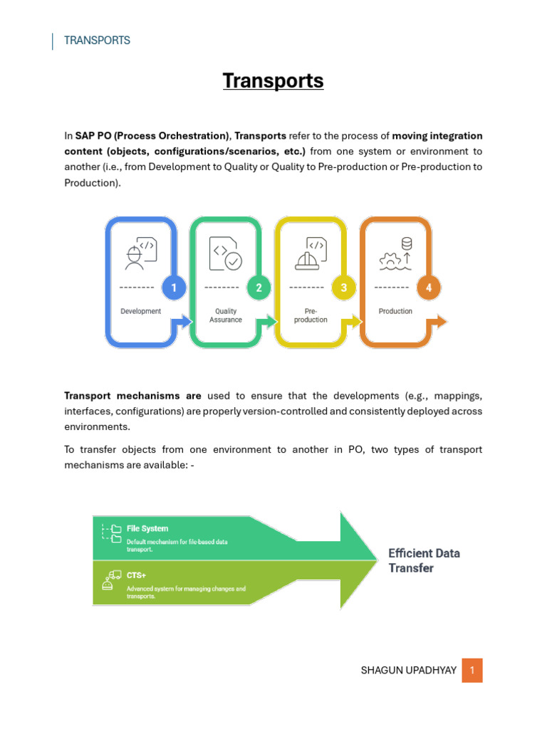Transports in SAP PO | PDF | File System | Computer File