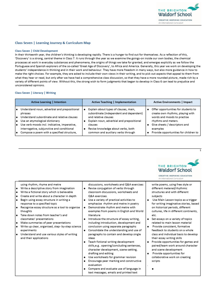 Class 7 Learning Journey Curriculum Map Literacy | PDF | Poetry | Essays