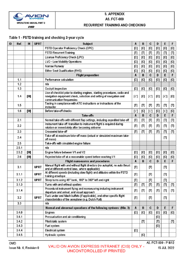 Form Training | PDF