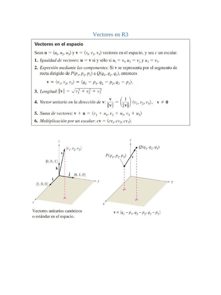 Producto vectorial en R3 | PDF